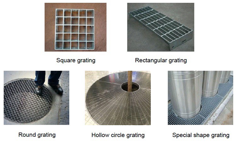 Metal Grating Shapes